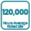 Product specification icon